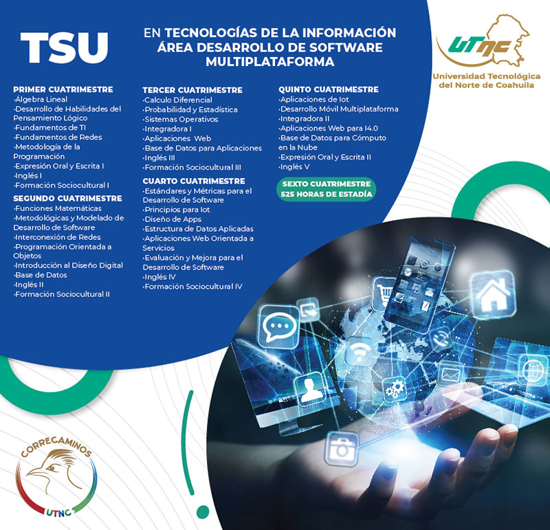 TSU EN TI ÁREA DESARROLLO DE SOFTWARE MULTIPLATAFORMA – UTNC